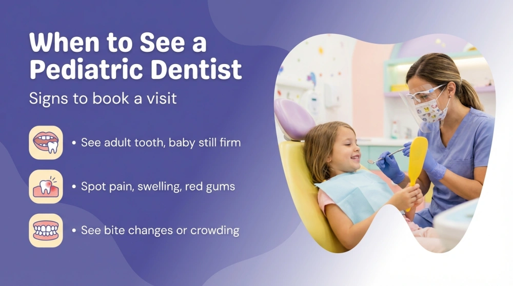 When to See a Pediatric Dentist — Signs to book a visit: See adult tooth, baby still firm; Spot pain, swelling, red gums; See bite changes or crowding