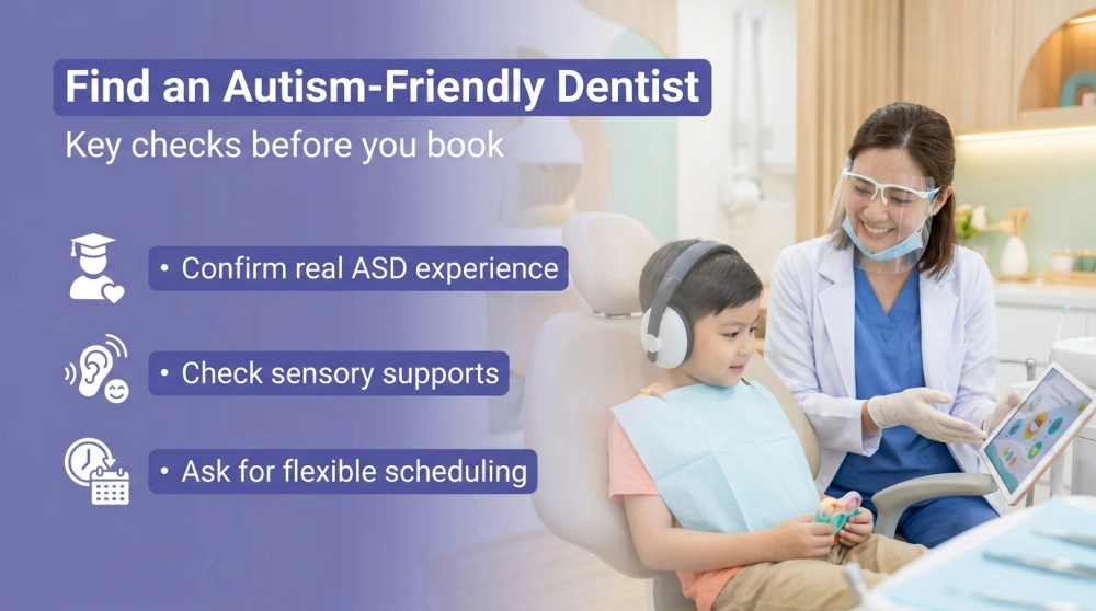 Find an Autism-Friendly Dentist infographic: Key checks before you book - Confirm real ASD experience, Check sensory supports, Ask for flexible scheduling
