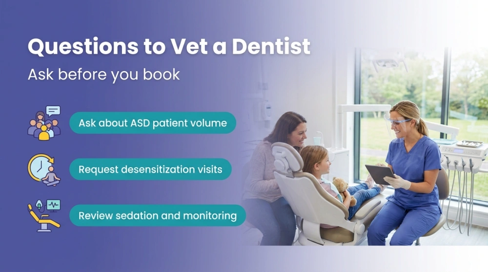 Questions to Vet a Dentist — Ask before you book